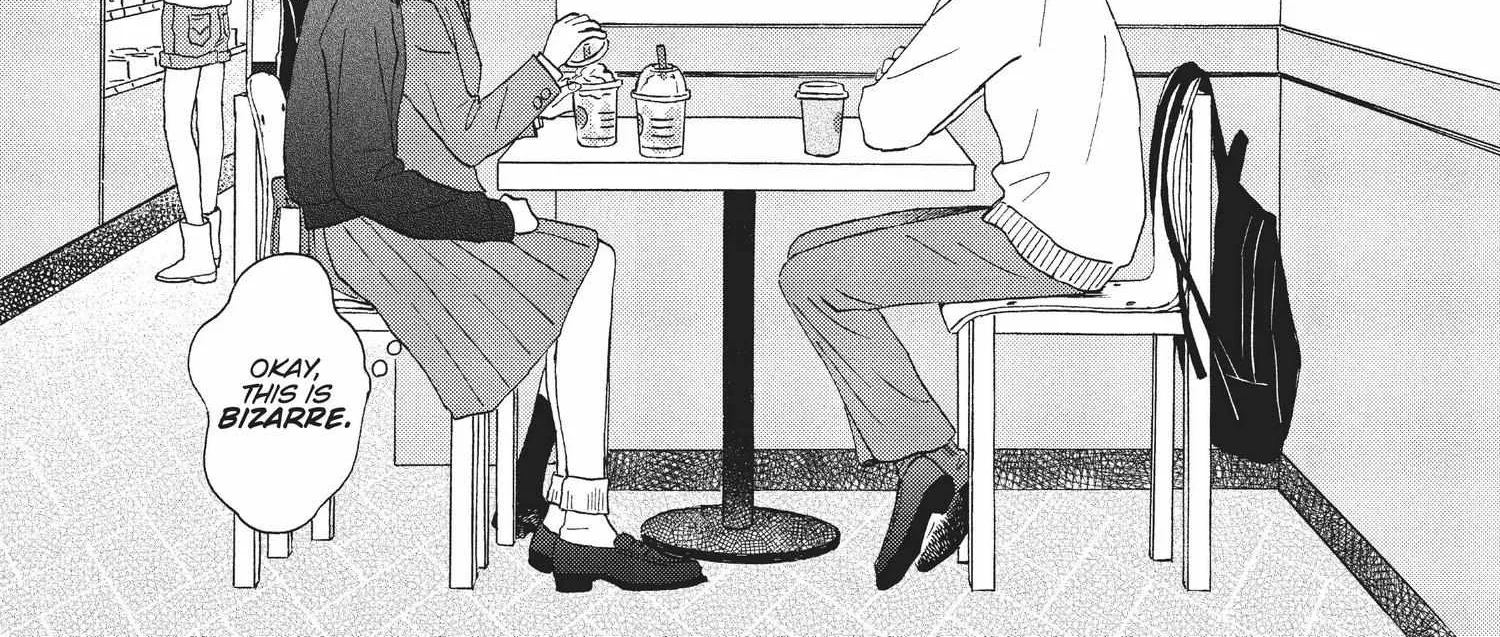 Skip to Loafer Chapter 1.1 page 307 - 