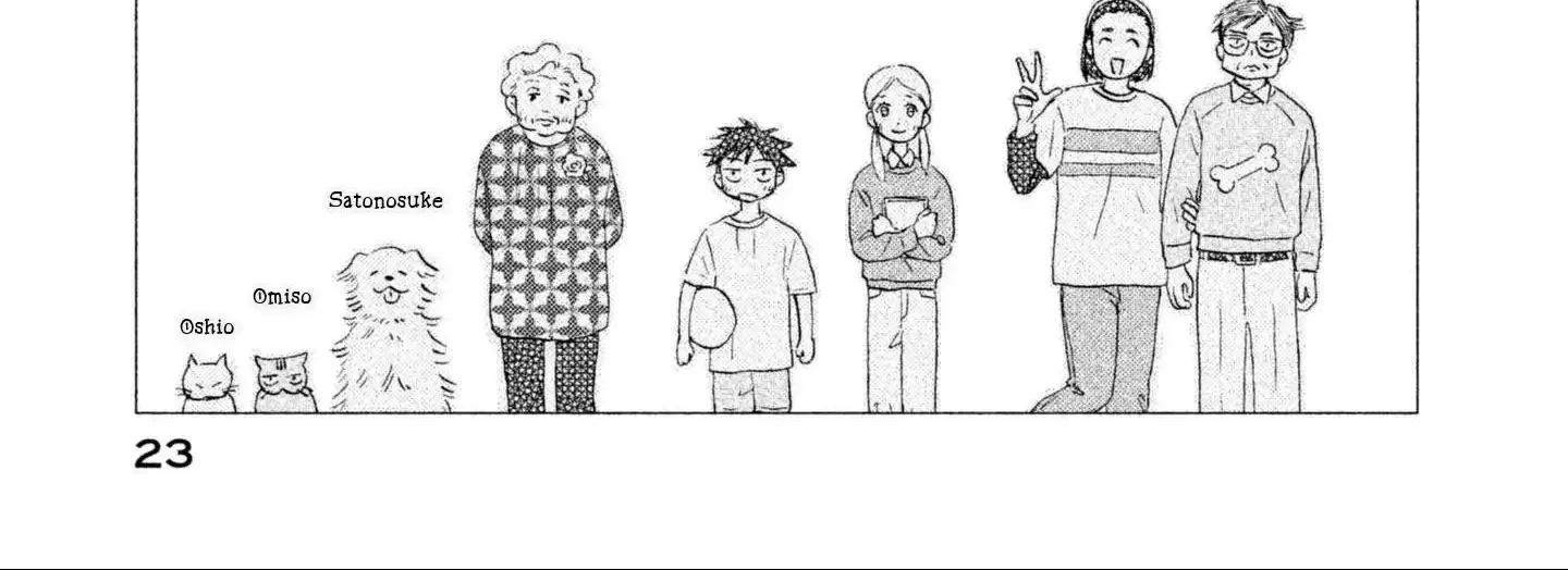 Skip to Loafer Chapter 1 page 50 - 