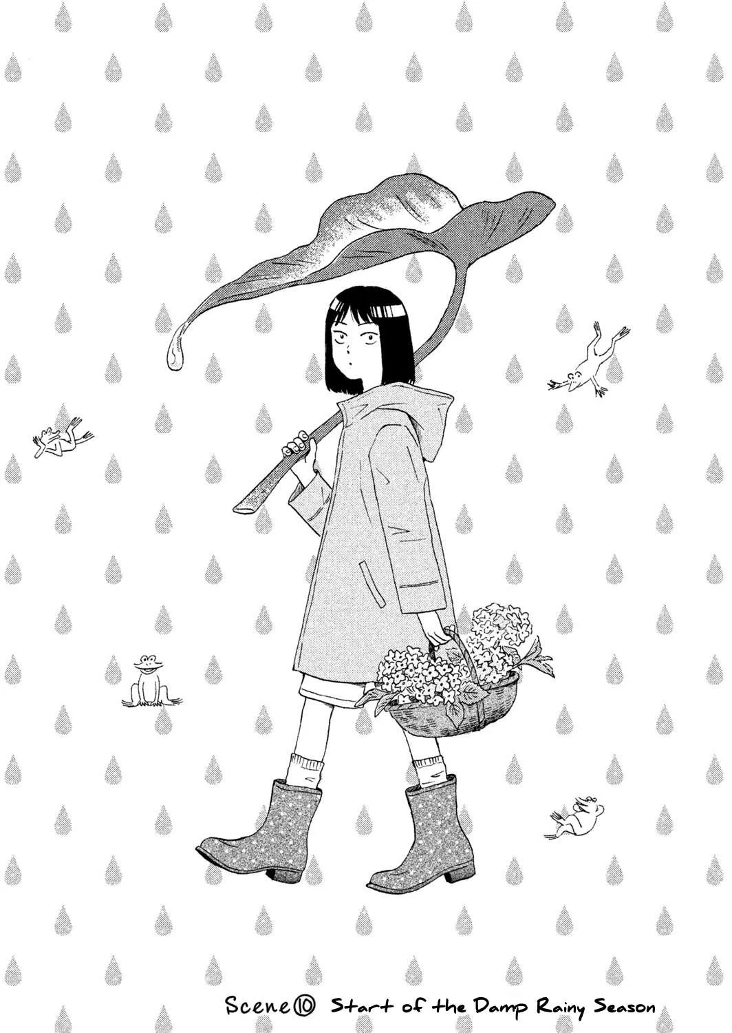 Skip to Loafer Chapter 10 page 1 - 