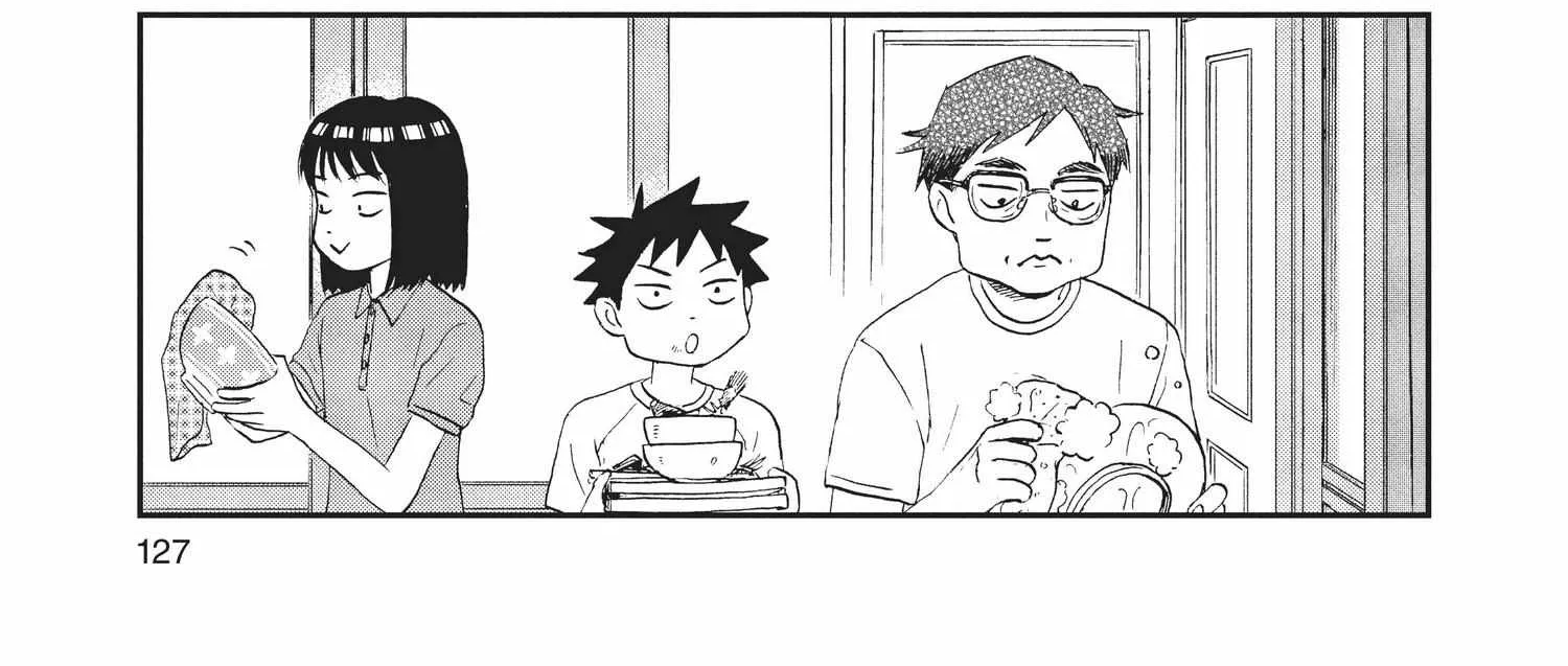 Skip to Loafer Chapter 12.1 page 254 - 