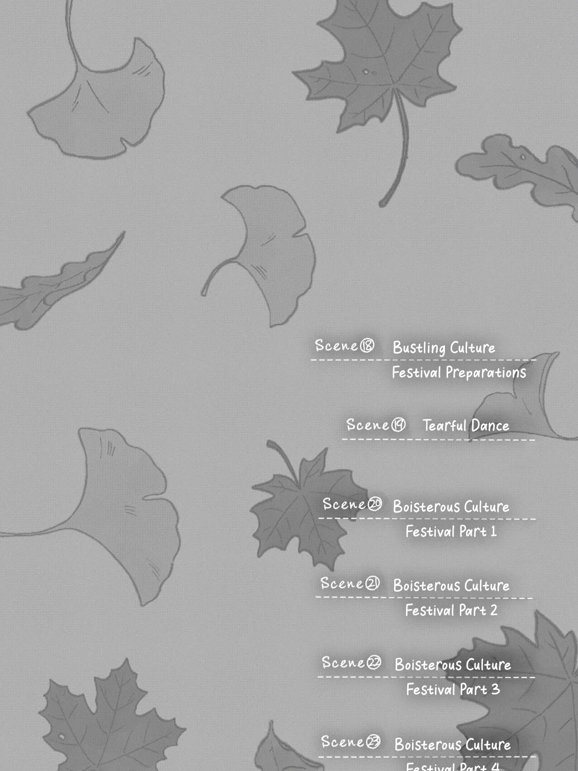 Skip to Loafer Chapter 18 page 5 - 