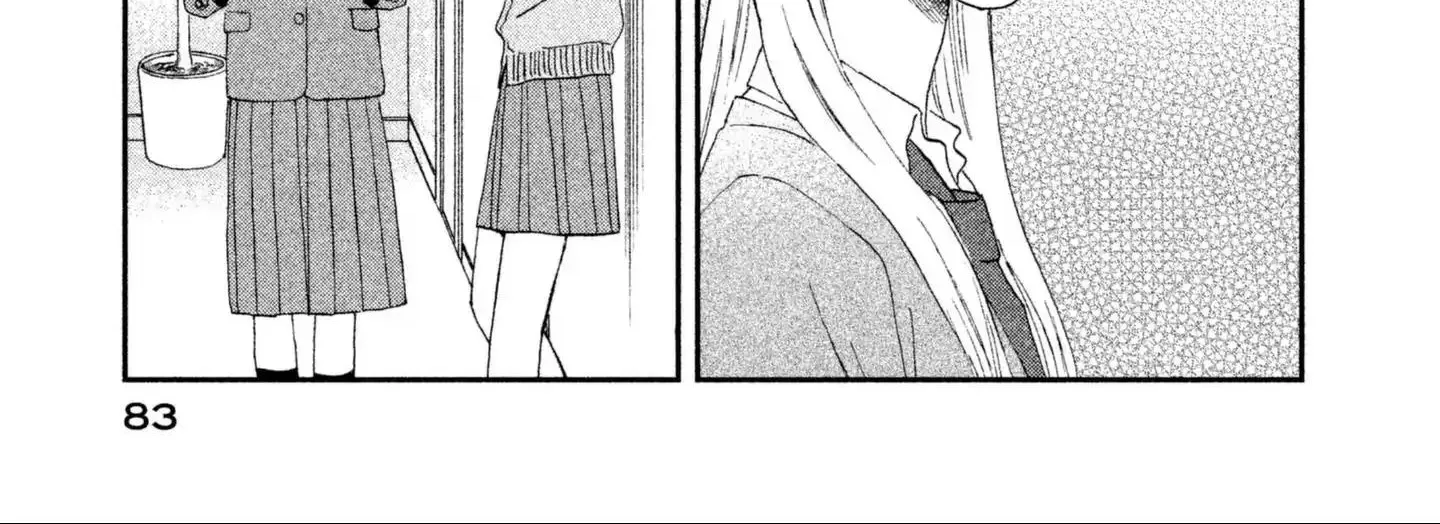 Skip to Loafer Chapter 2 page 54 - 