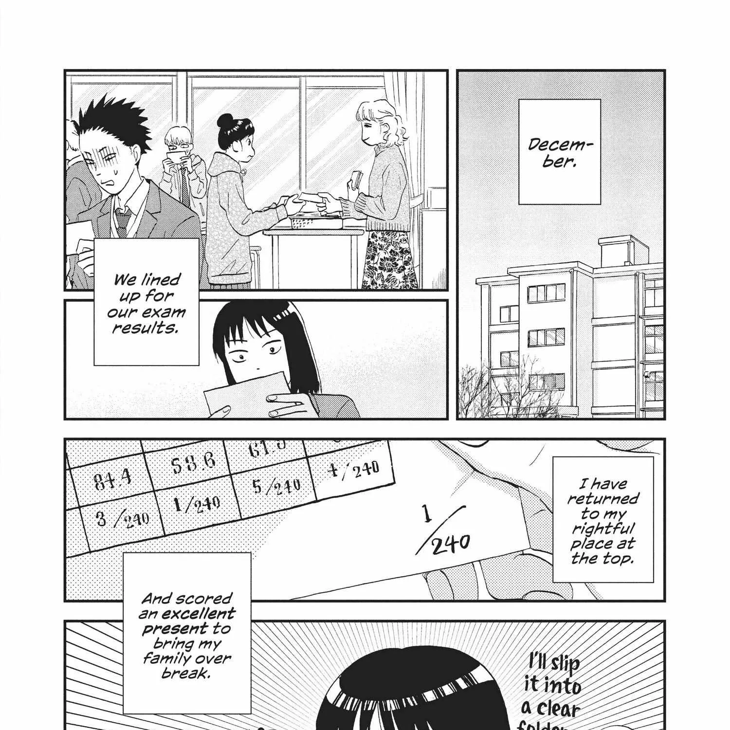 Skip to Loafer Chapter 24.1 page 231 - 