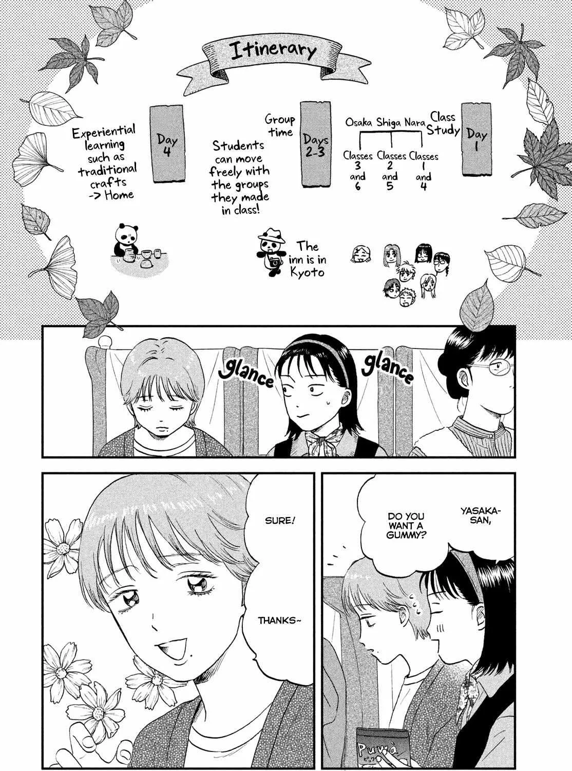 Skip to Loafer Chapter 63 page 4 - 