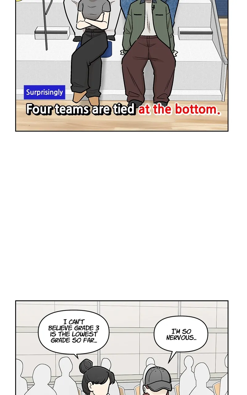 Skool of Street Chapter 40 page 77 - 