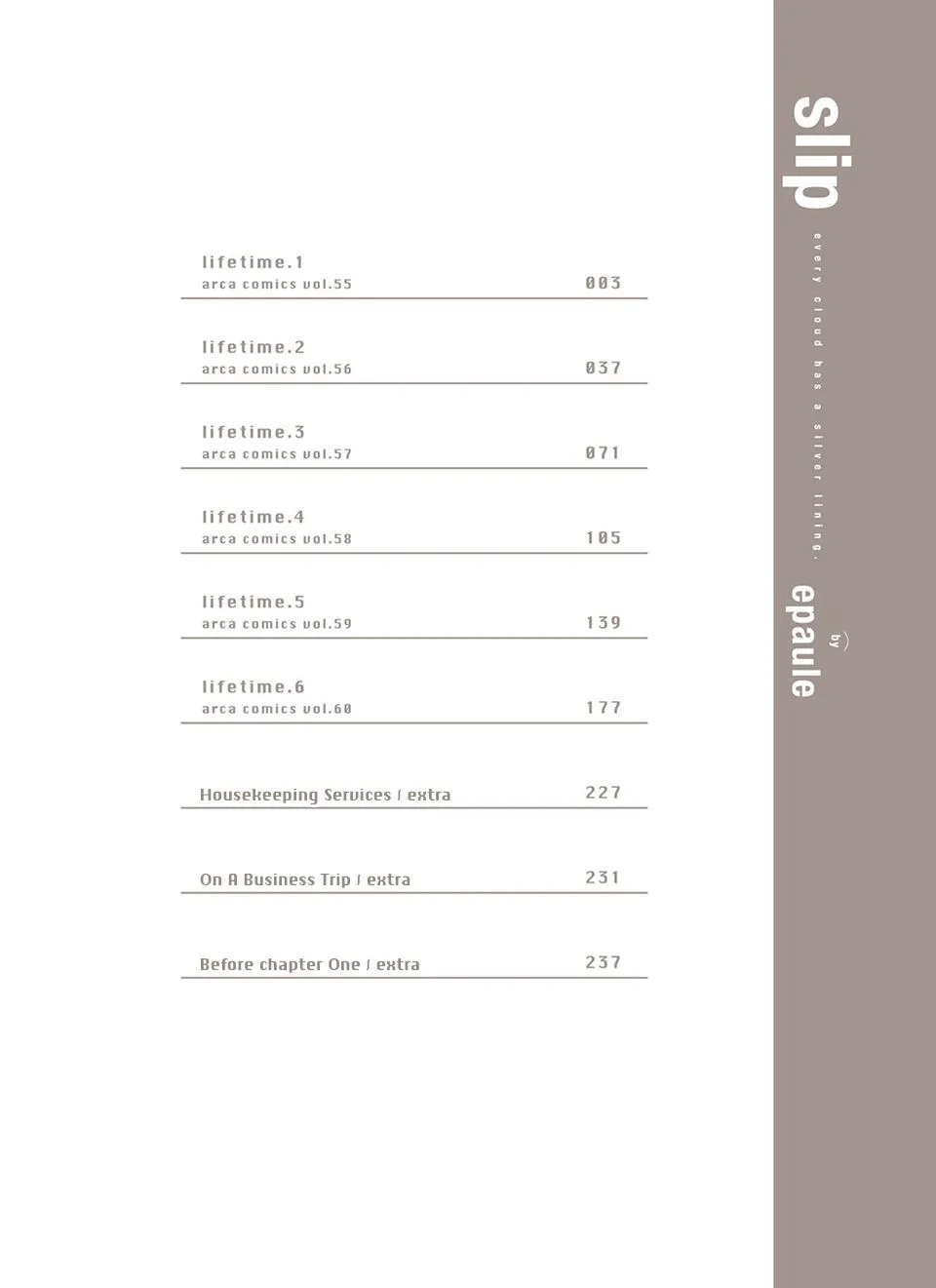 Slip (epaule) Chapter 1 page 4 - 
