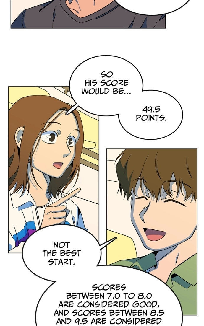 Slow Dive Chapter 22 page 38 - 