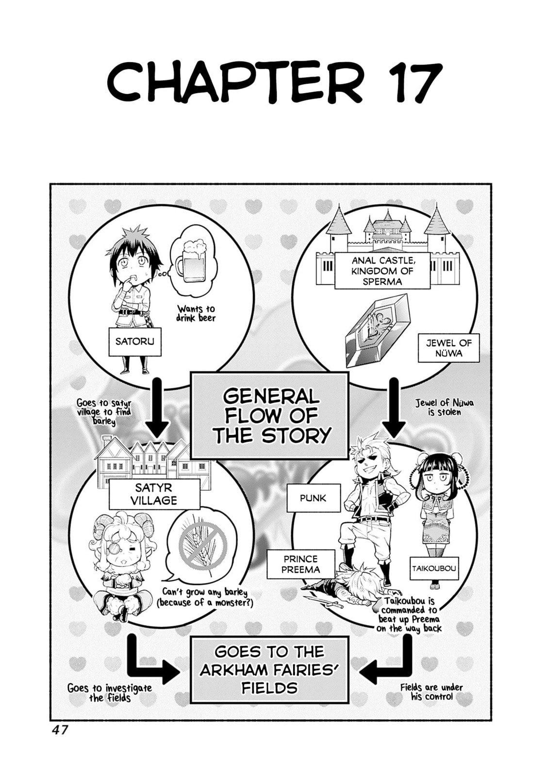 Slow Life in the World of Eroge Chapter 17 page 3 - 
