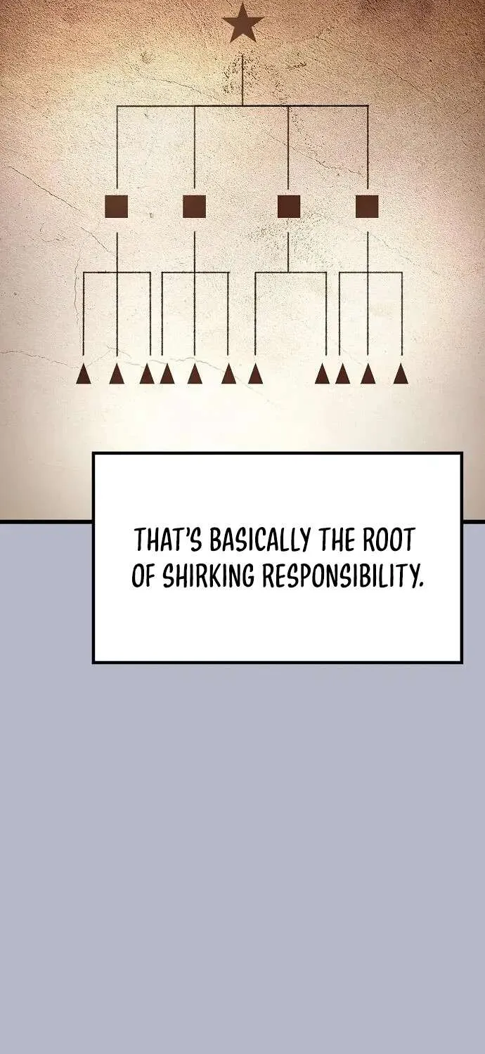 So？ Did Someone Force You to Become the Heavenly Demon？ Chapter 6 page 59 - 
