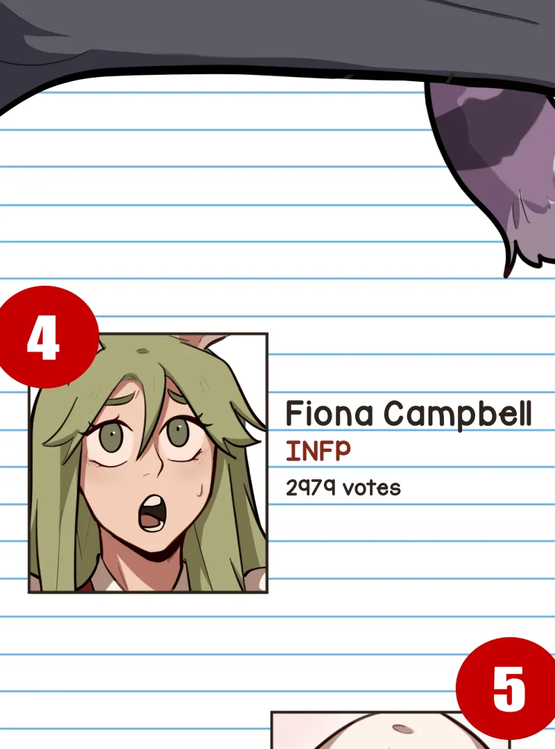 So Not My Type Chapter 101 page 6 - 