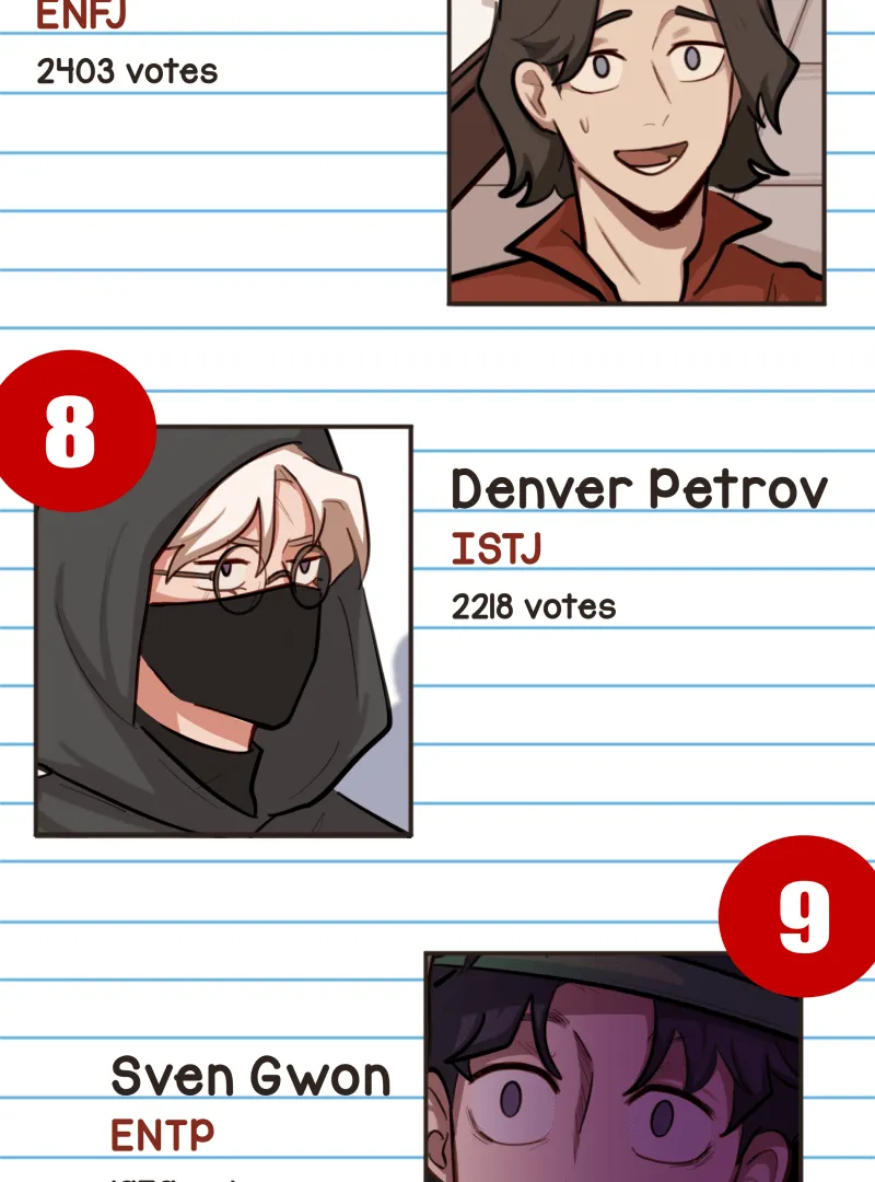 So Not My Type Chapter 101 page 8 - 