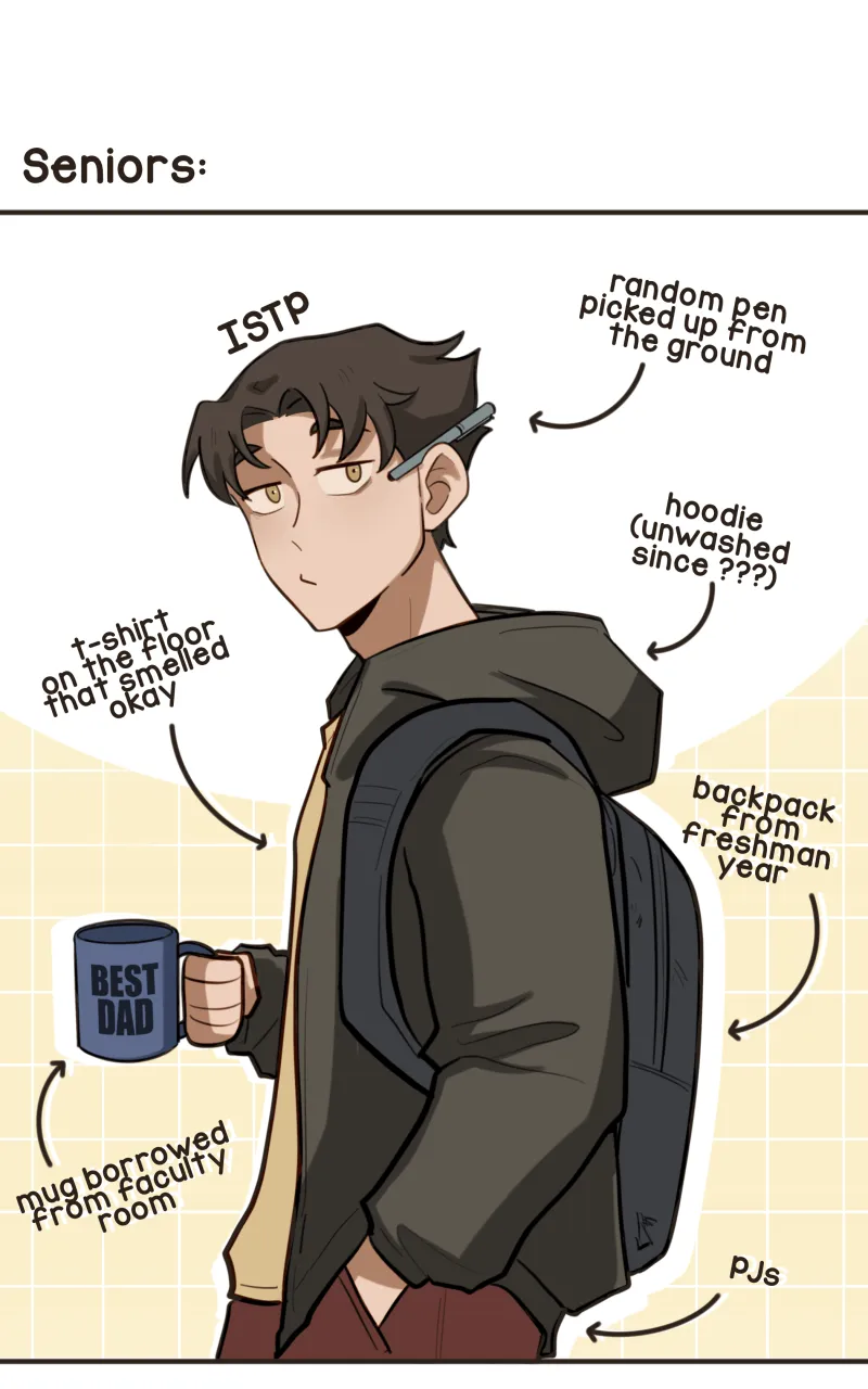 So Not My Type Chapter 4 page 8 - 