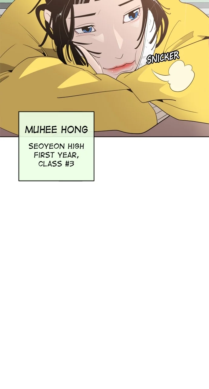So you weren’t into me?! Chapter 6.1 page 88 - 