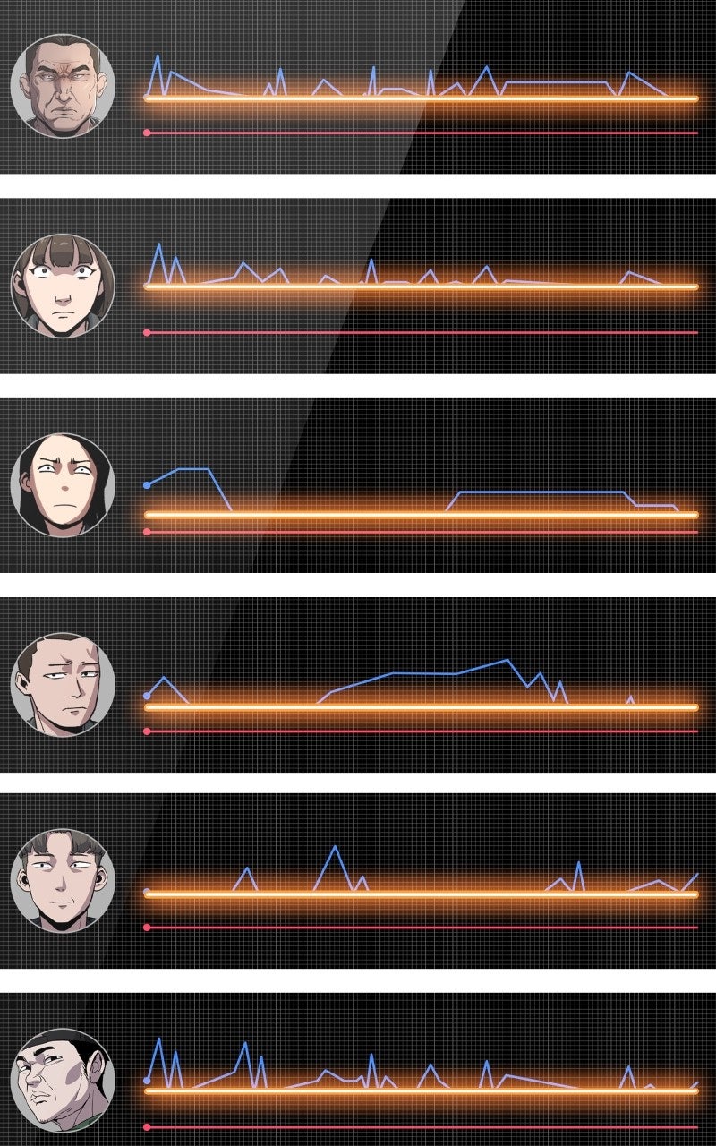 Social Coin: Your Price Episode 14 page 158 - 