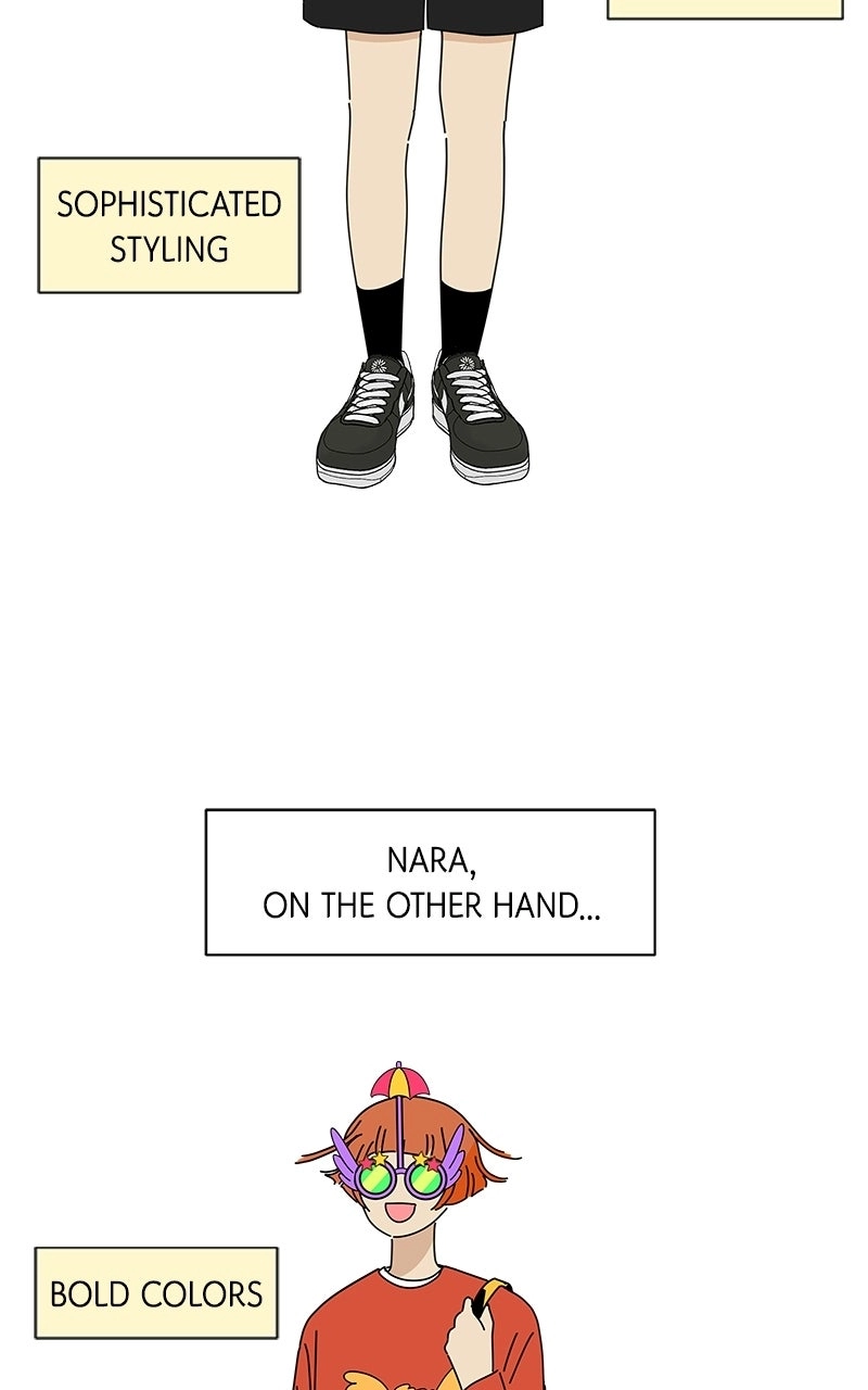 Sol in Wonderland Chapter 1 page 36 - 