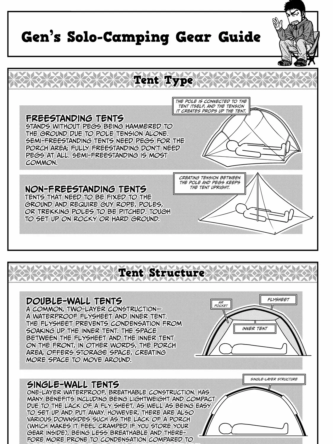 Solo Camping for Two Chapter 7 page 22 - 