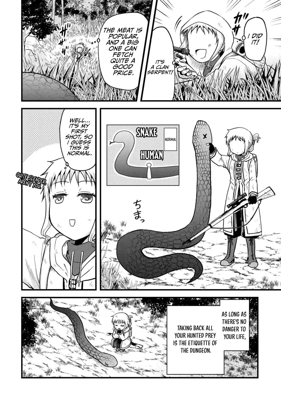 Solo Dungeon: I