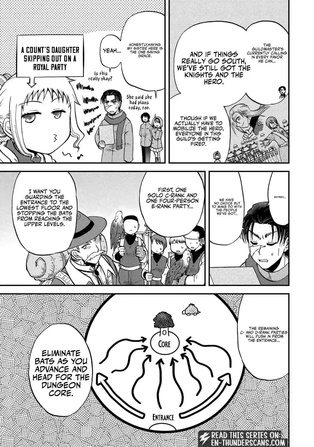 Solo Dungeon: I