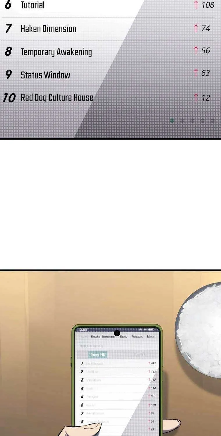 Solo Reincarnation Chapter 2 page 15 - 