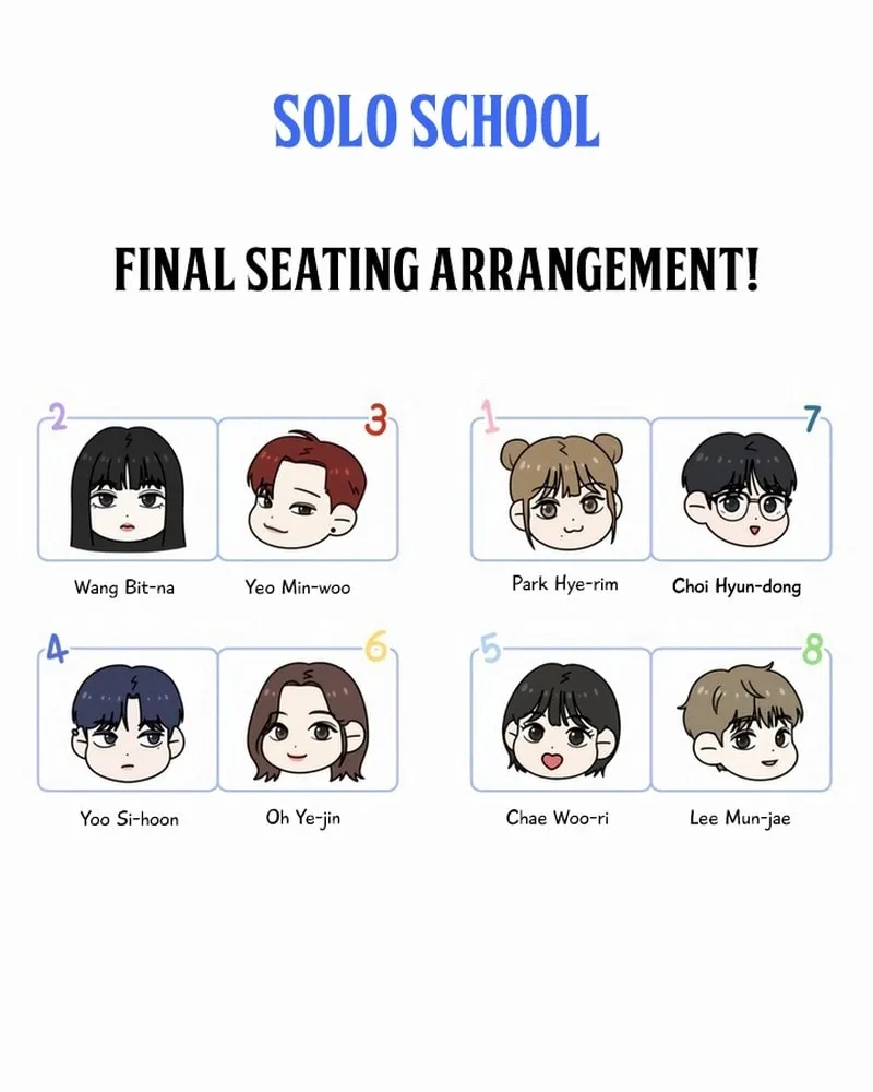 Solo School Chapter 2 page 190 - 