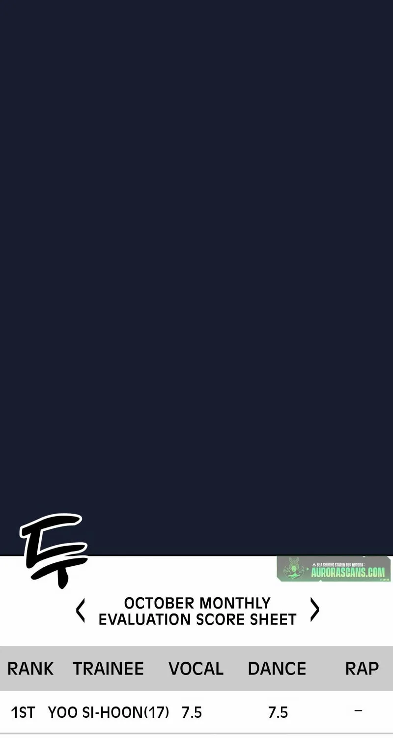 Solo School Chapter 22 page 55 - 
