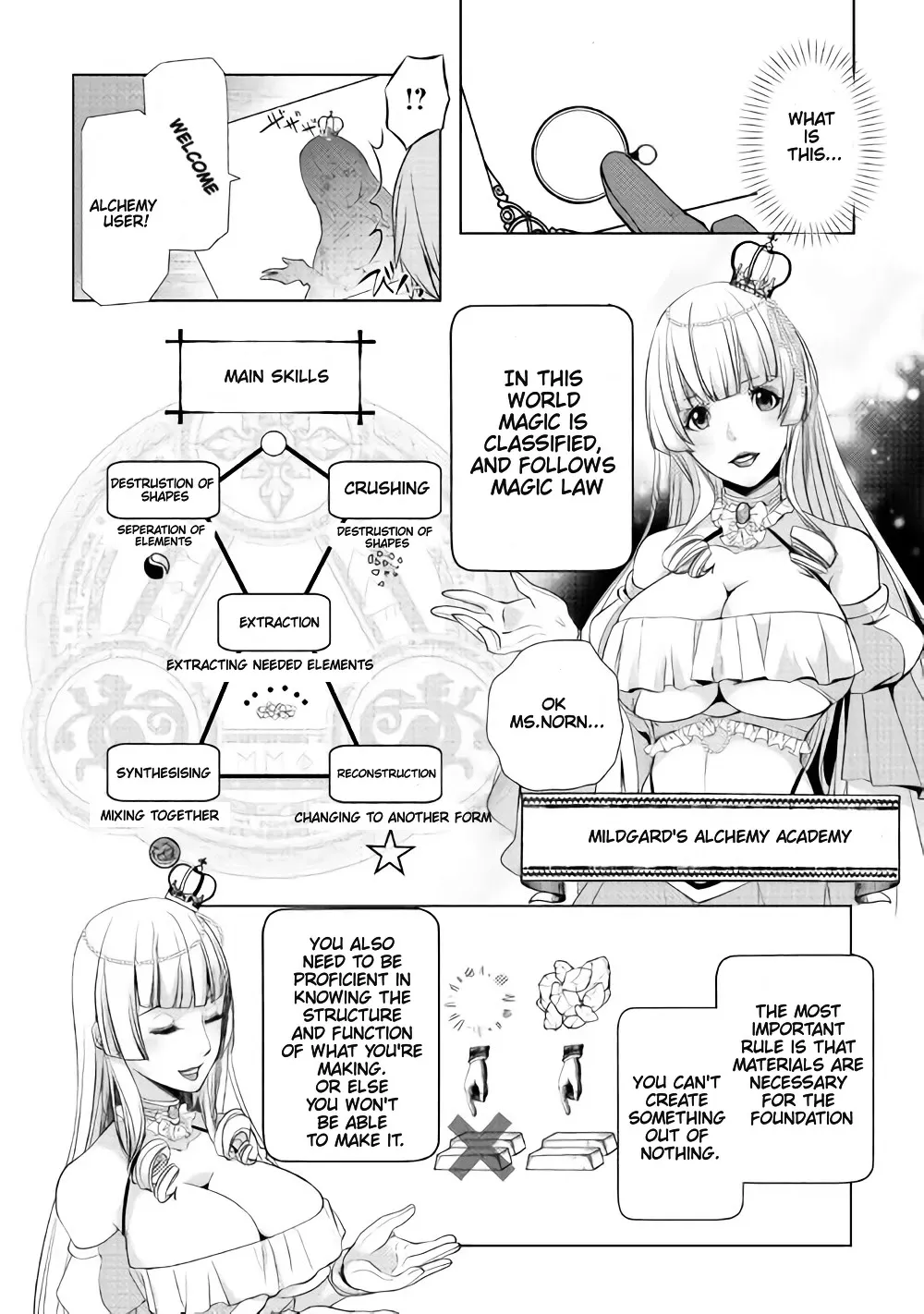 Someday Will I Be the Greatest Alchemist? Chapter 2.3 page 1 - 