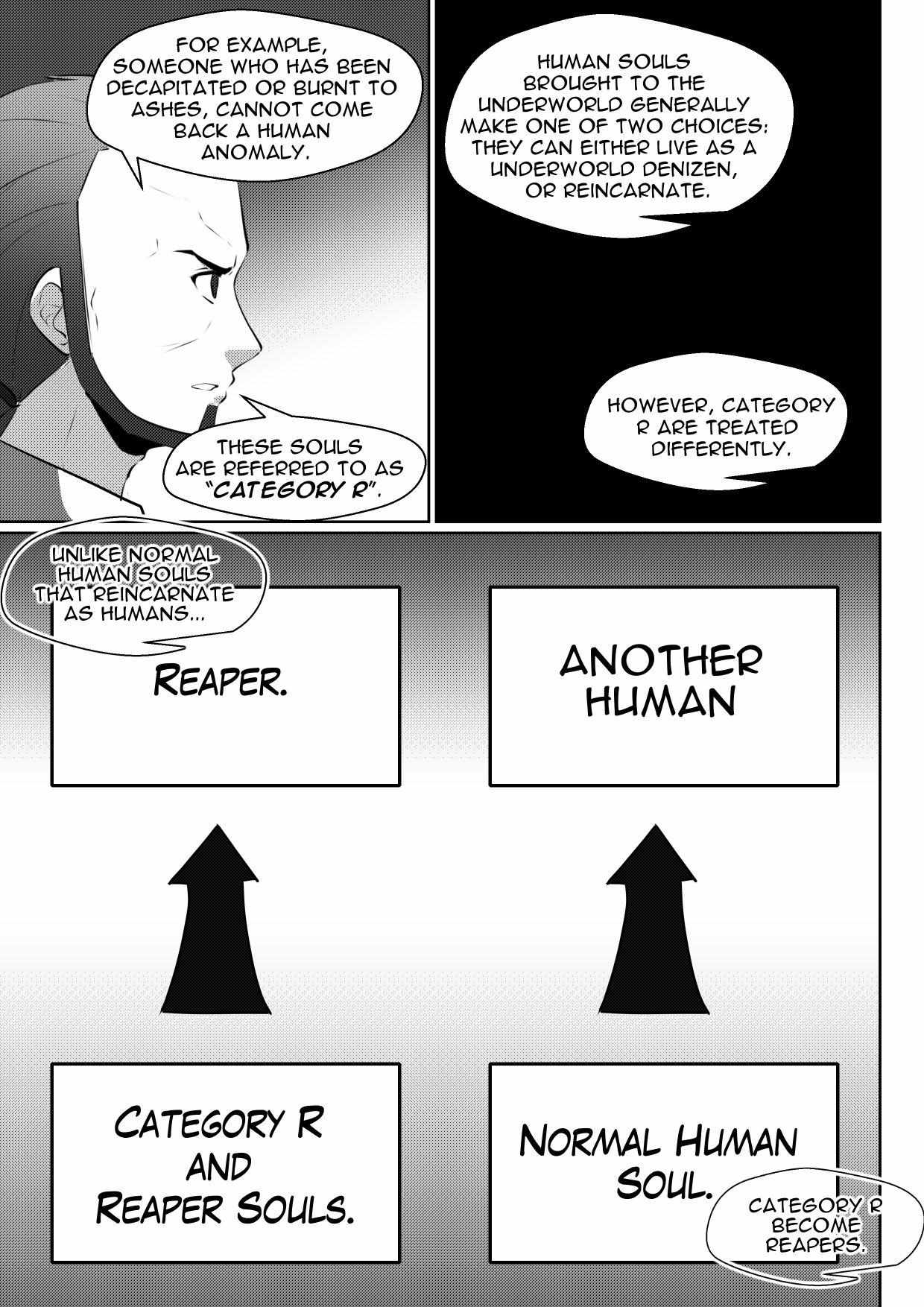 Soul Anomaly Chapter 19 page 21 - 
