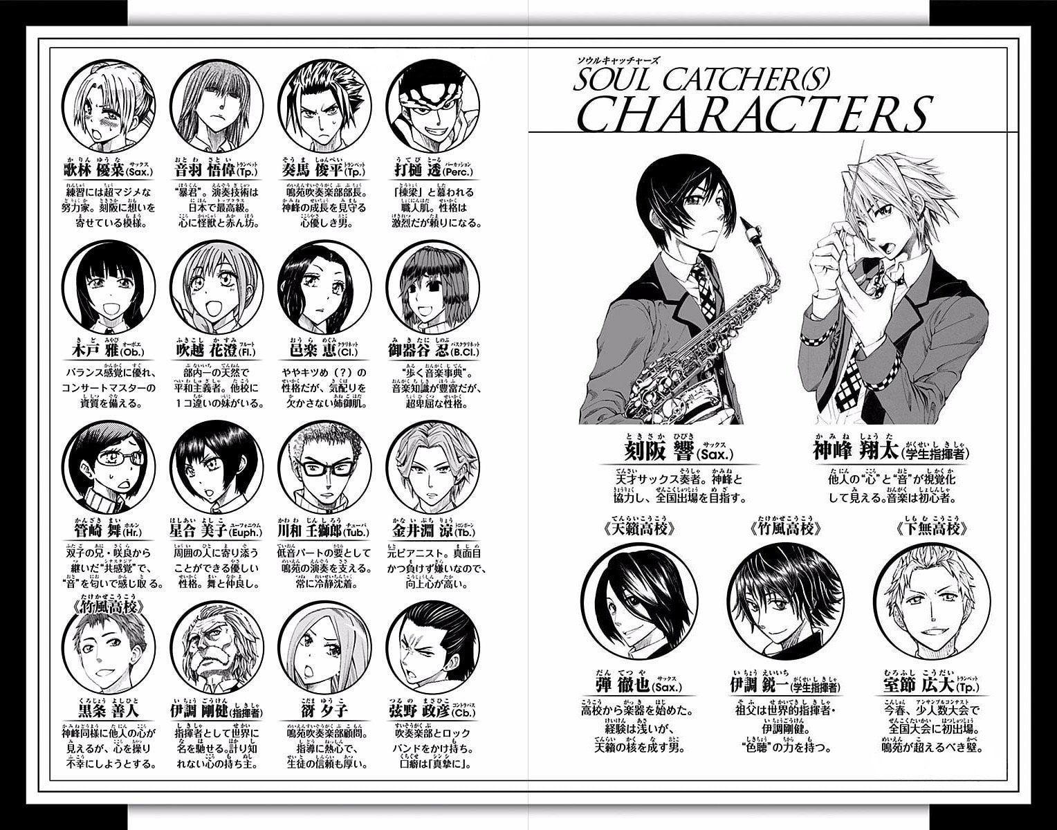Soul Catcher(S) Chapter 81 page 4 - 