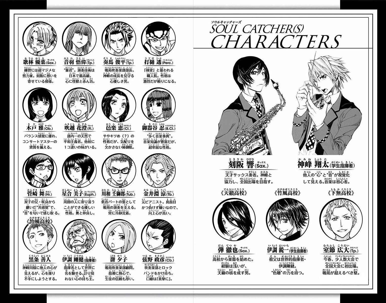 Soul Catcher Chapter 81 page 4 - 