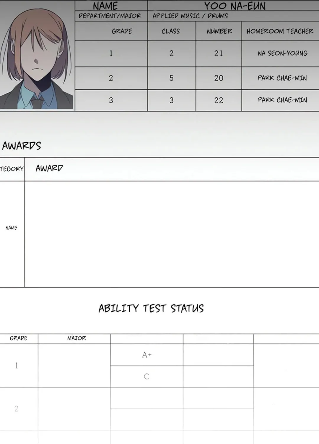 Sounds Like Chapter 2 page 71 - 