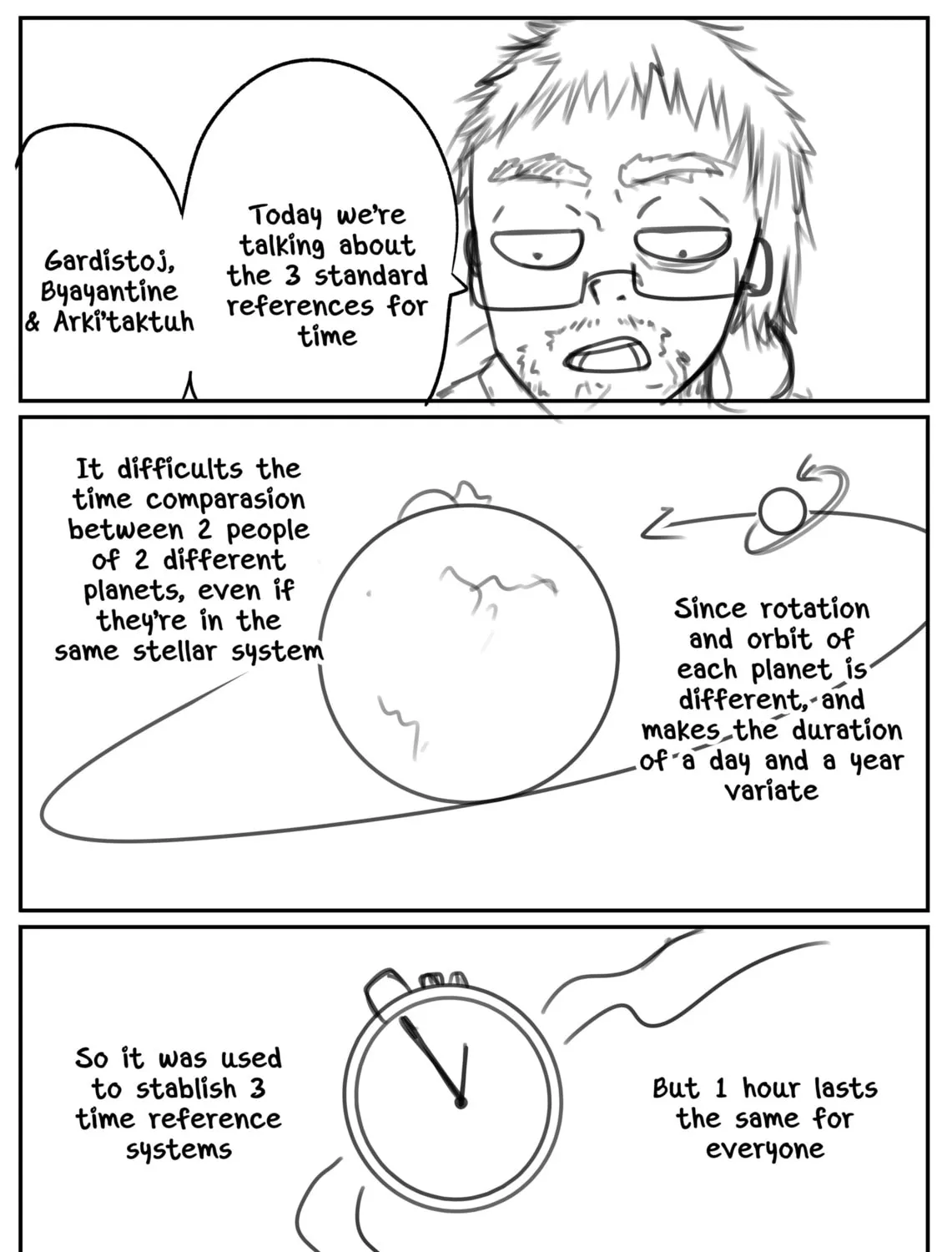Space Juggernaut Chapter 16.5 page 1 - 