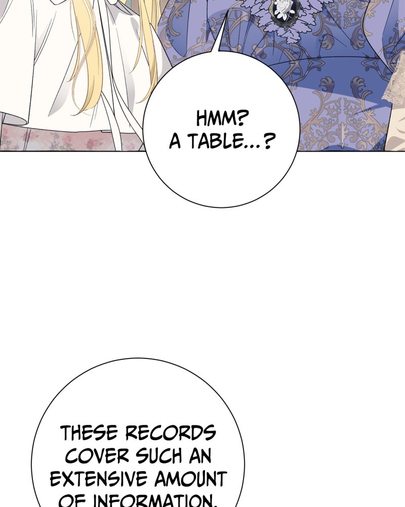 Special Re-Launch: Not YourTypical Reincarnation Story Episode 10 page 110 - 