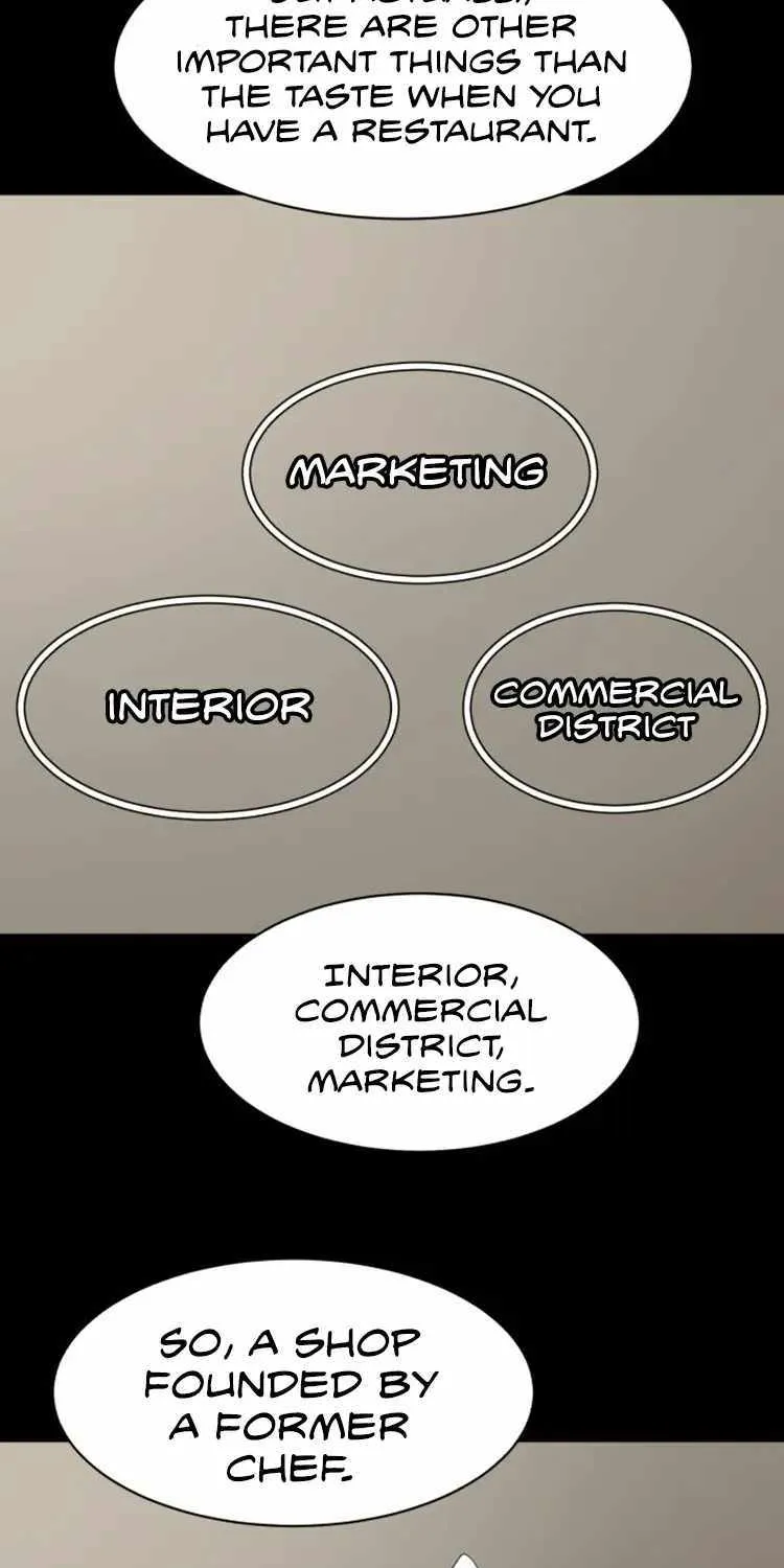 Special Restaurant Chapter 12 page 13 - 