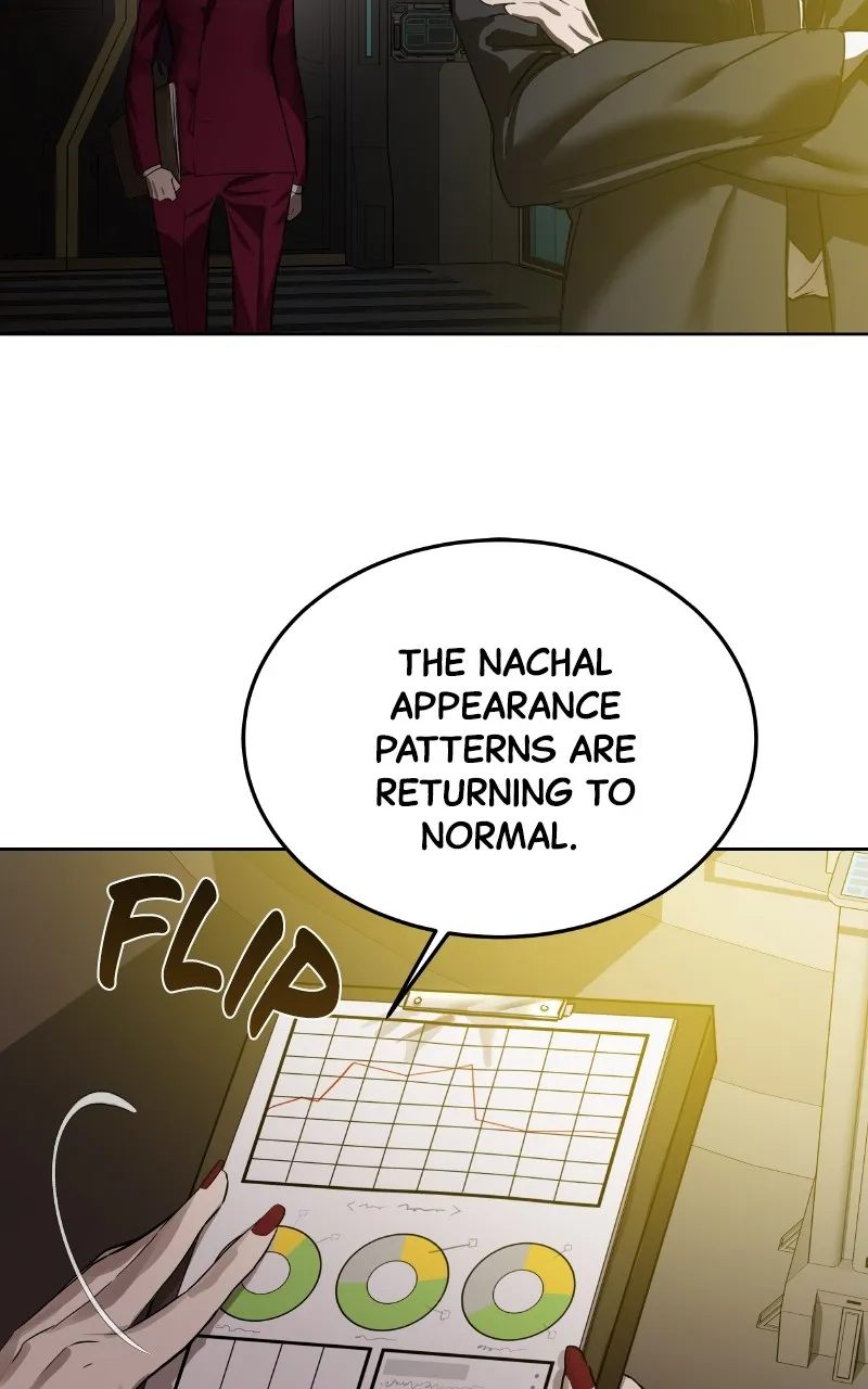 Special Civil Servant Chapter 7 page 80 - 