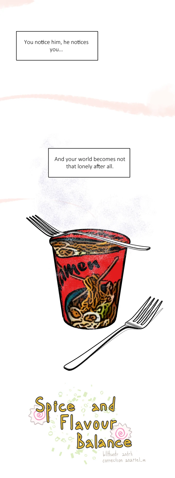 Spice and flavour balance Chapter 2.1 page 8 - 