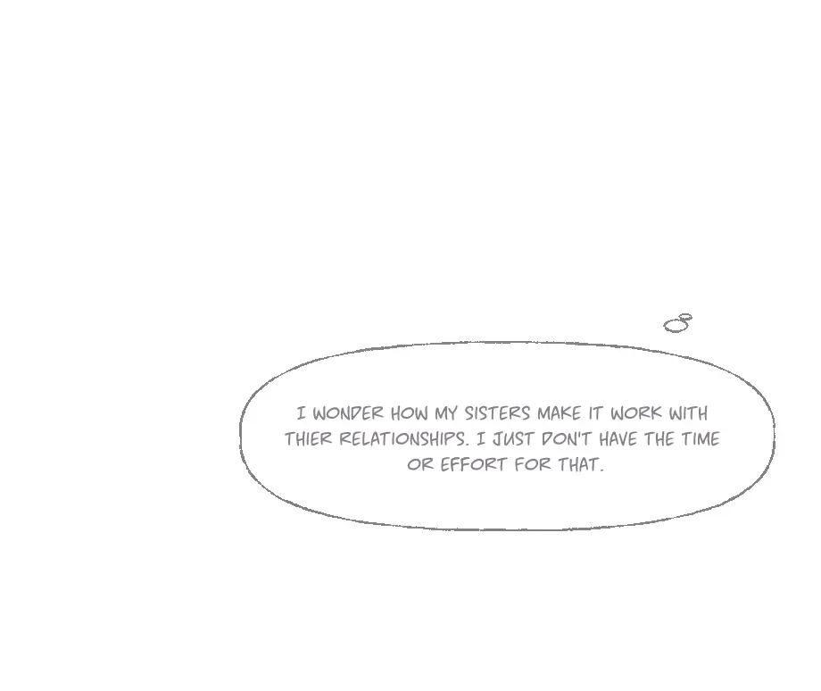 Spice and flavour balance Chapter 3 page 28 - 