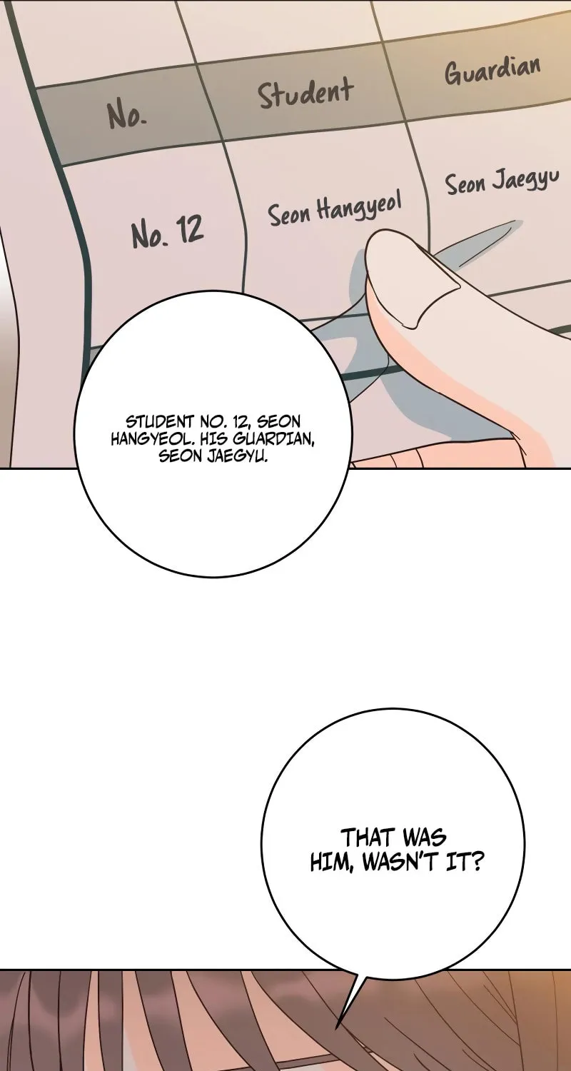 Spring Fever Chapter 1 page 19 - 