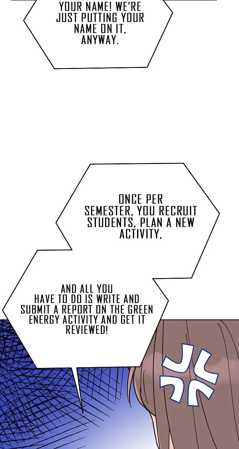 Spring Fever Chapter 5 page 54 - 