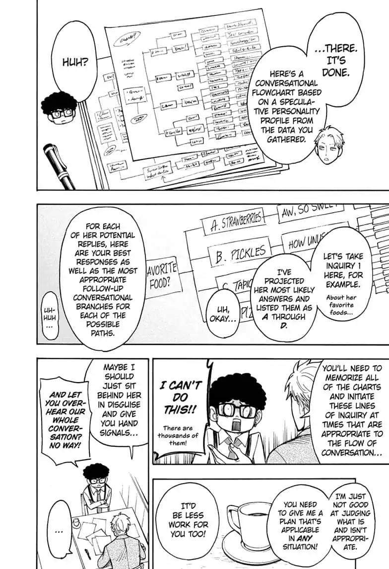 SPY x FAMILY Chapter 133.3 page 4 - 