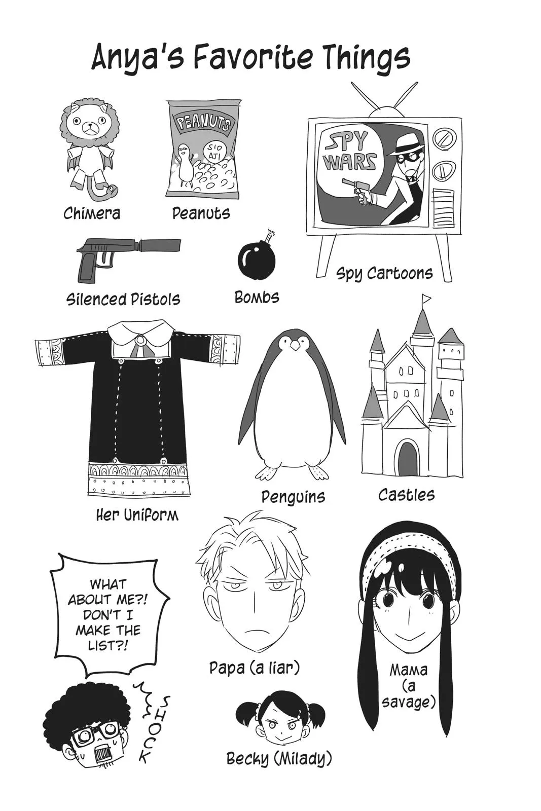 Spy×Family Chapter 11.5 page 34 - 