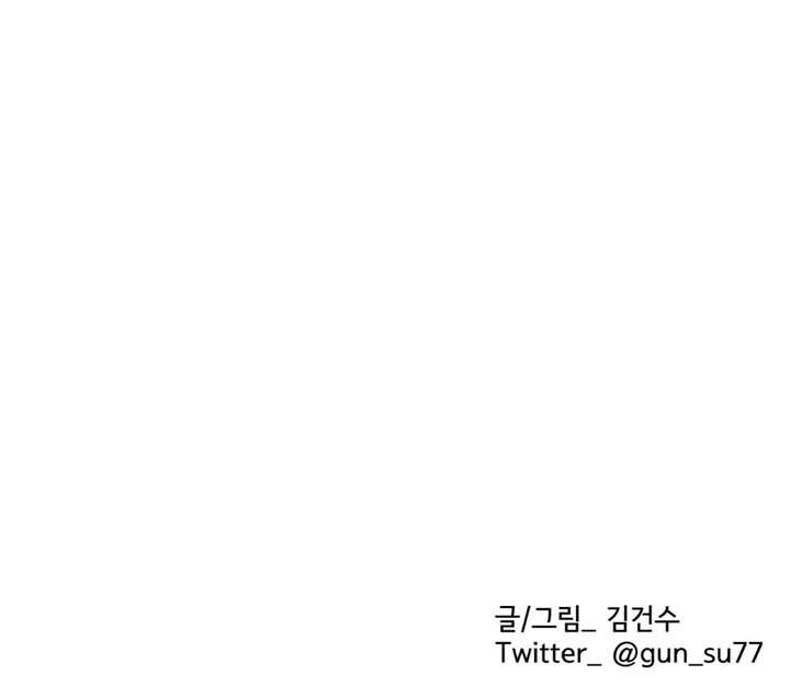 Stage Behind Chapter 21 page 79 - 