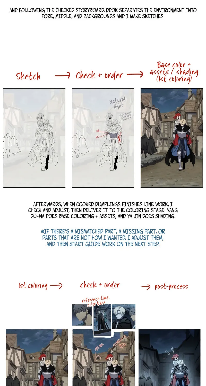 Star-Embracing Swordmaster Chapter 96.7 page 6 - 