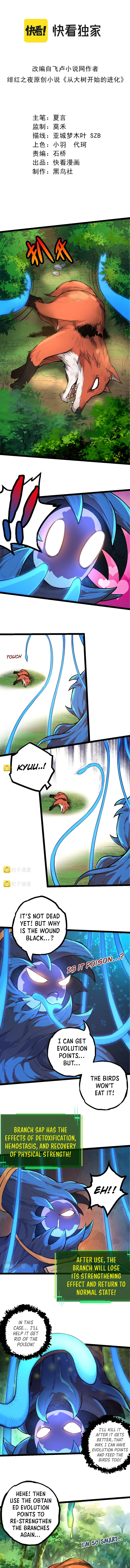 Starting Over as a Tree Chapter 3 page 2 - 