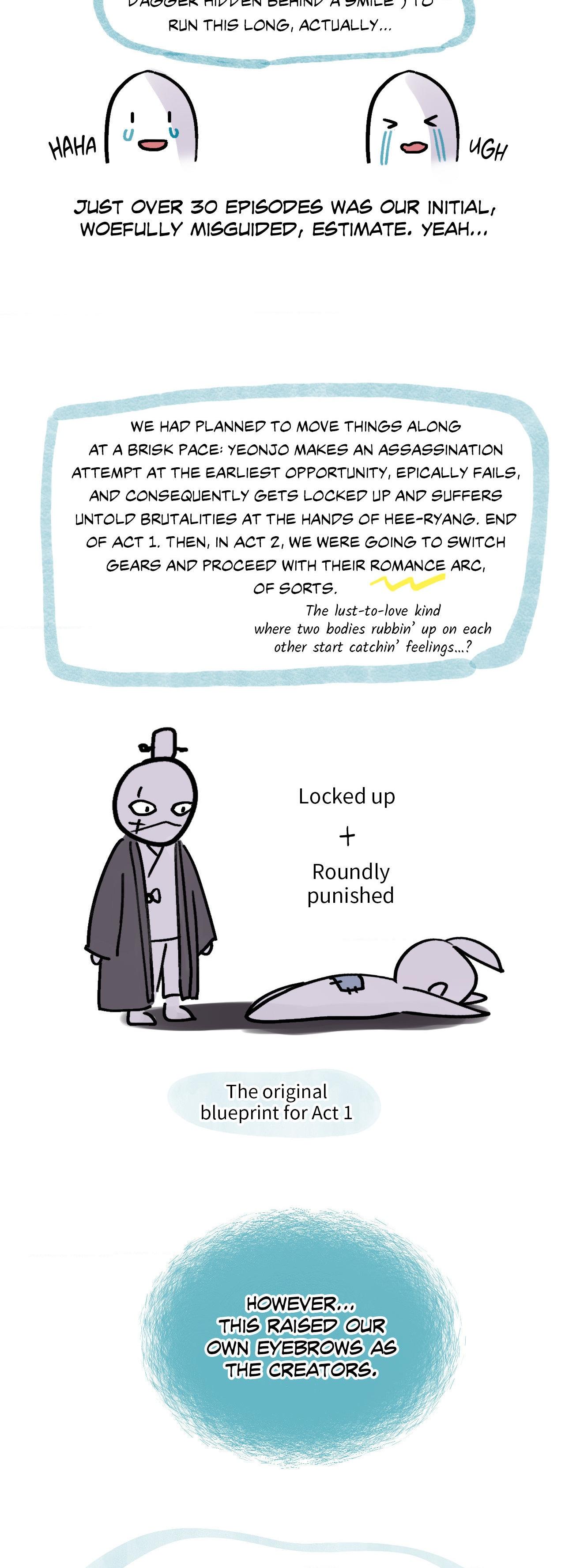 Steel Under Silk [ OFFICIAL  Translation ] Chapter 79.5 page 3 - 