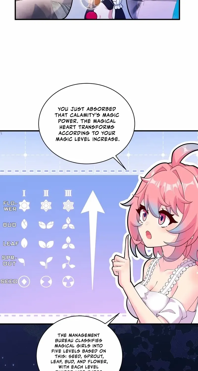 Step Aside, I’m the One Becoming the Magical Girl Chapter 5 page 7 - 