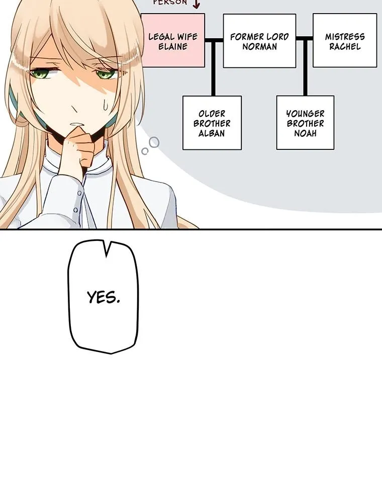 Story of My Fiancee Chapter 51 page 21 - 