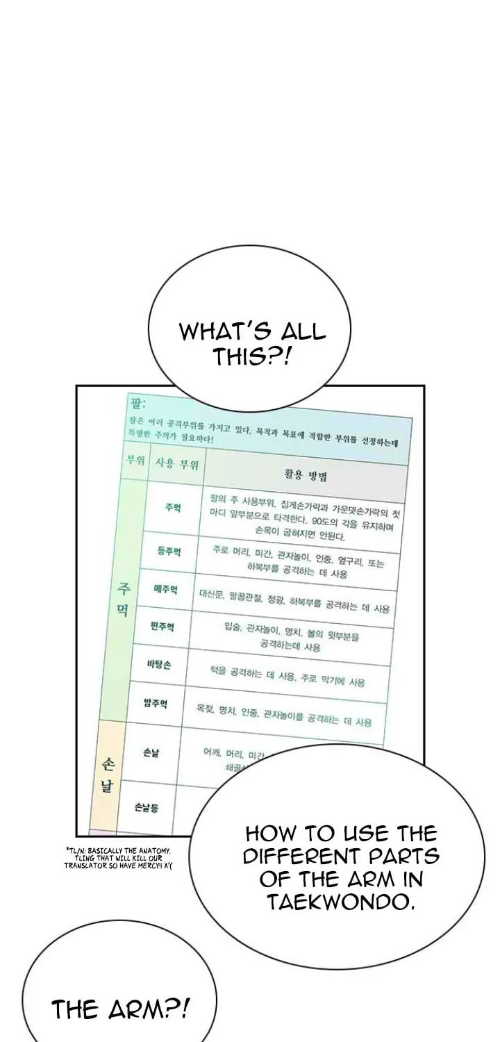 Study Group Chapter 108 page 61 - 