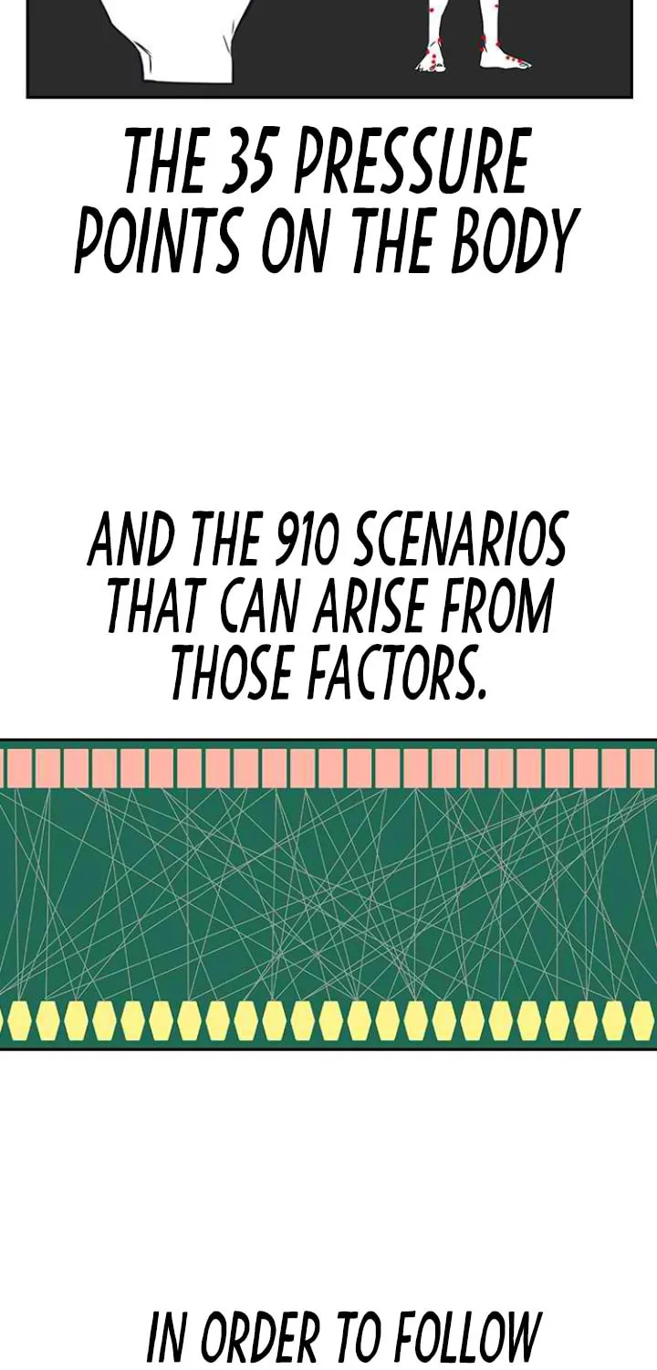 Study Group Chapter 108 page 75 - 