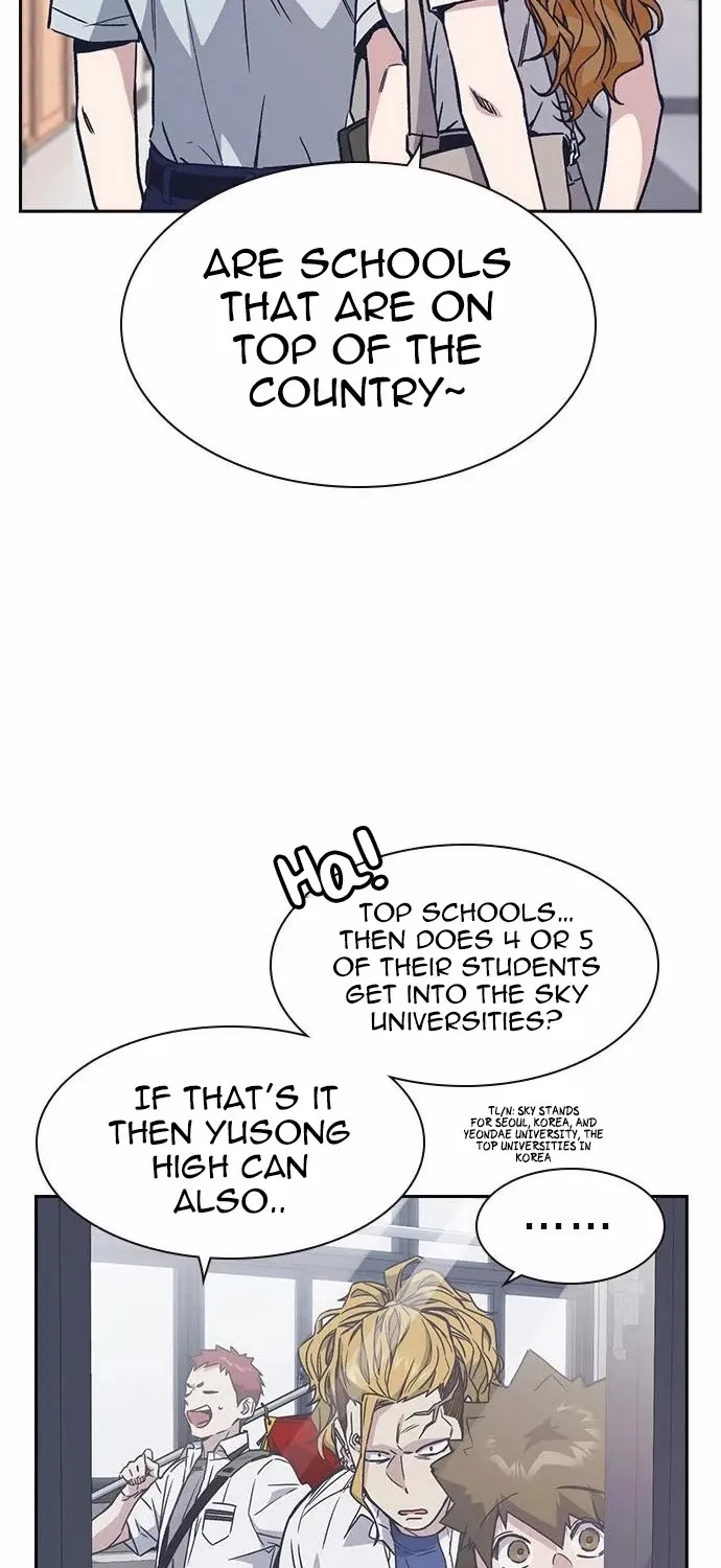 Study Group Chapter 120.2 page 80 - 