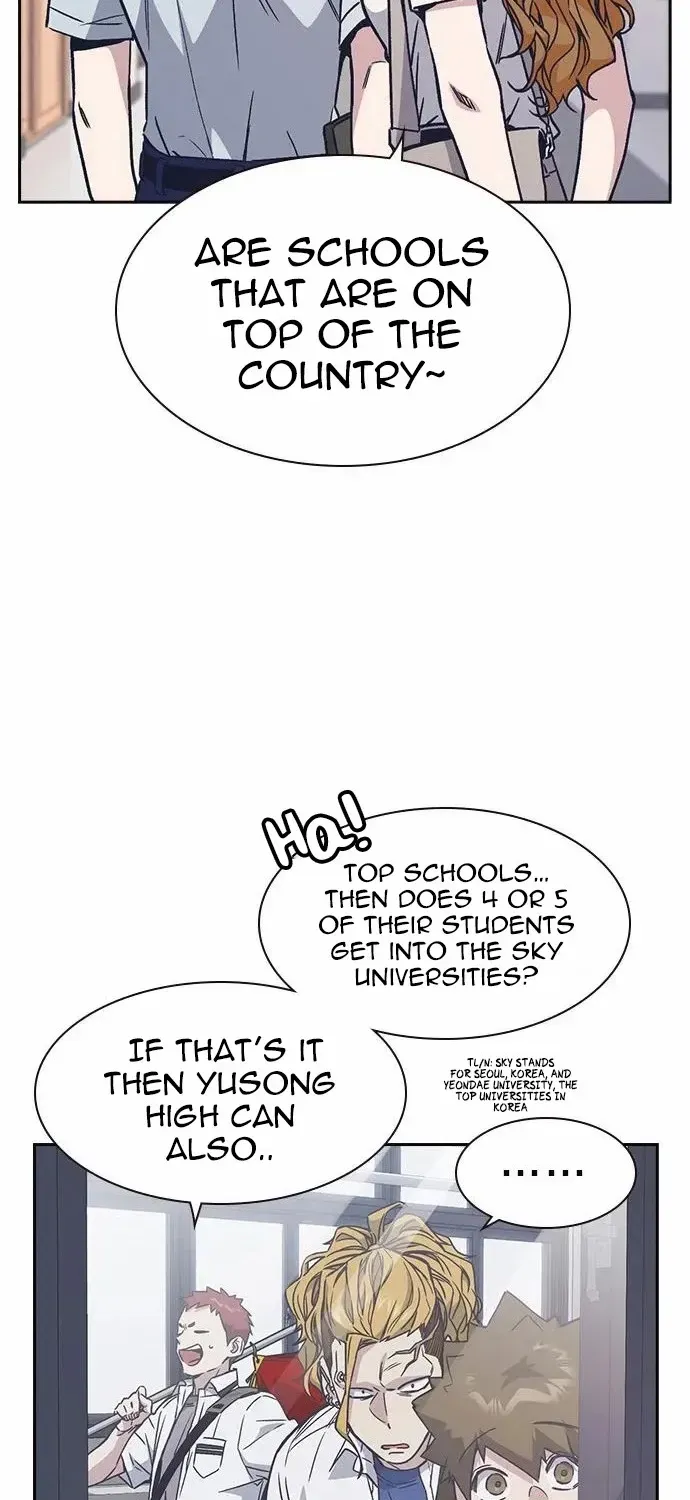 Study Group Chapter 120.3 page 80 - 